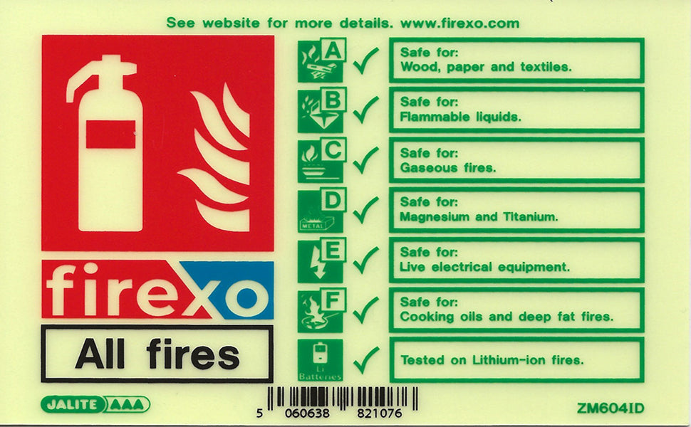 Firexo Safety Sign for Firexo ALL FIRES Extinguishers in PHOTOLUMINESCENT YELLOW