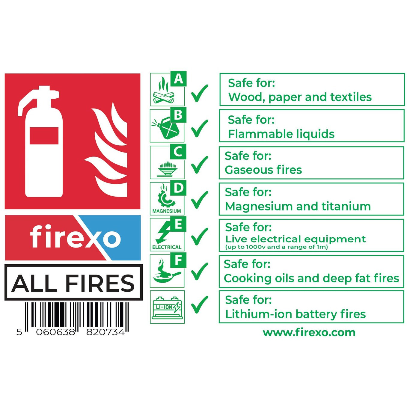 Firexo Safety Sign for Firexo ALL FIRES Extinguishers - WHITE